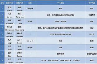 被罚6万！付政浩：希望翟晓川引以为戒 用更合适方式展现领袖风范